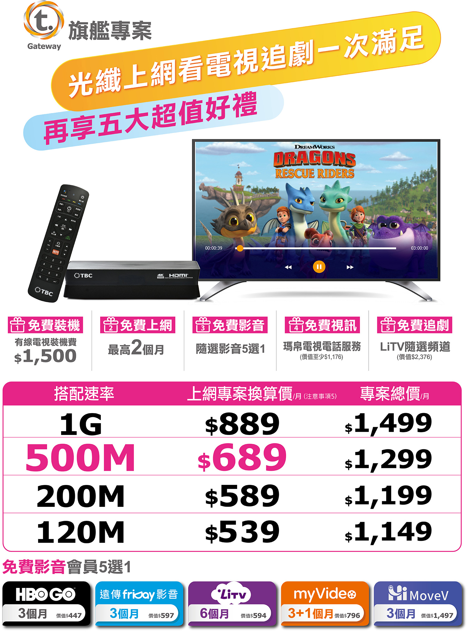 Tbc台灣寬頻通訊 數位門市